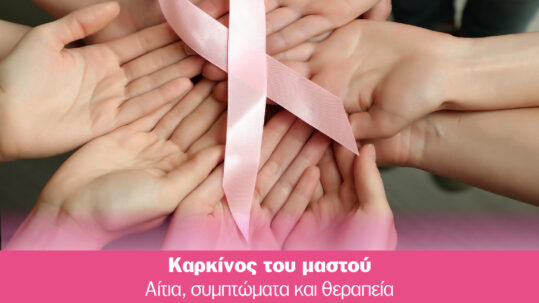 καρκίνος του μαστού συμπτώματα